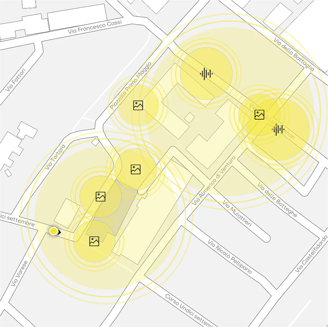 Schema che rappresenta il funzionamento del progetto ARC