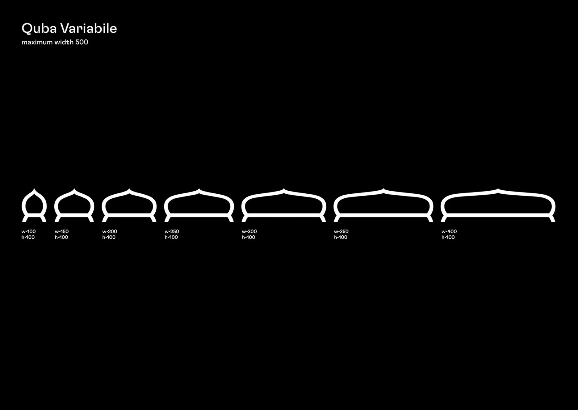 immagine del font Quba