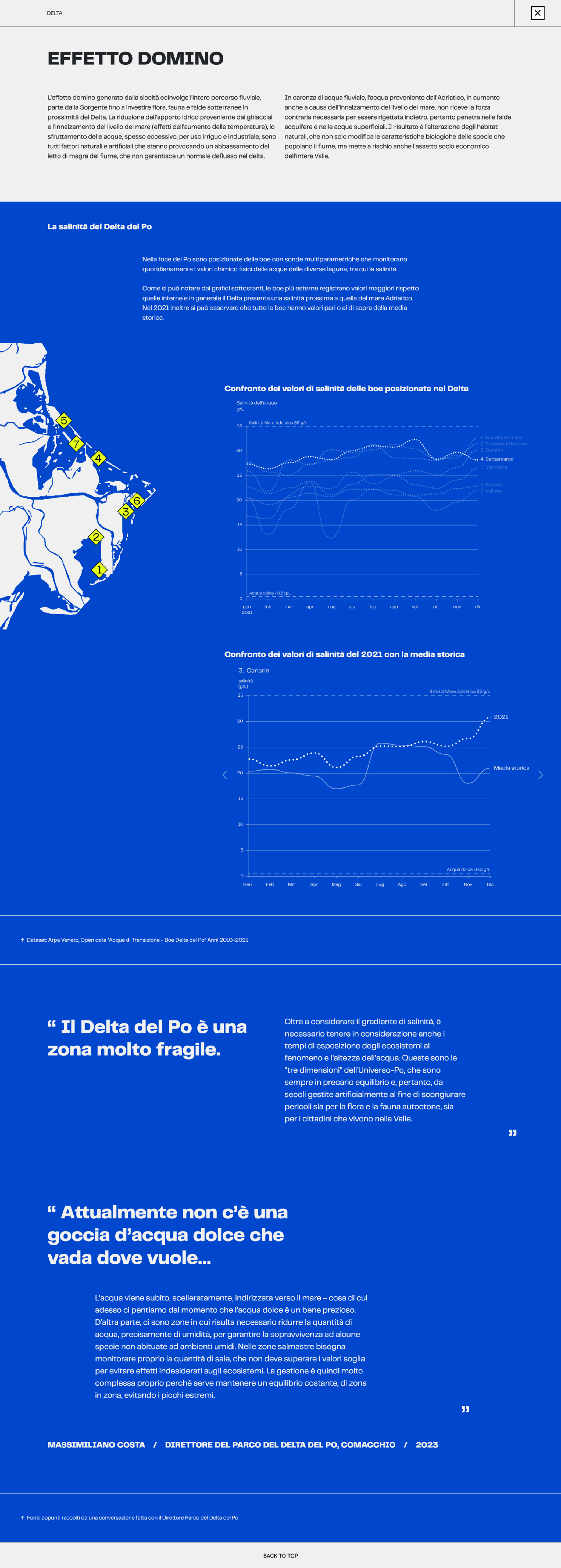 Screen del sito - interfaccia di navigazione con dataviz