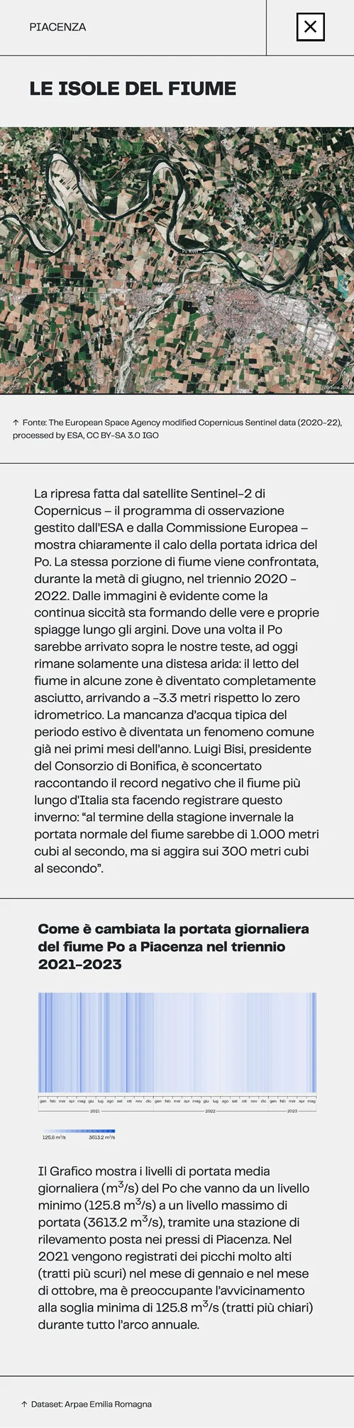 Mockup del sito SOTTOSALE visualizzato su uno smartphone