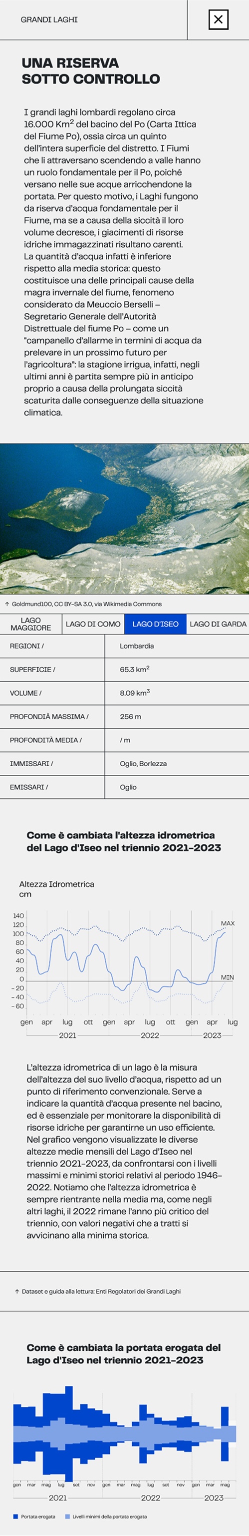 Mockup del sito SOTTOSALE visualizzato su uno smartphone
